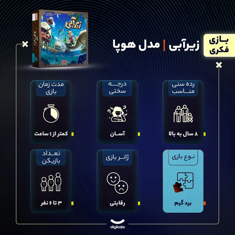 بازی فکری زیرآبی(هوپا)