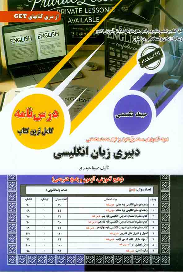 استخدامی دبیری زبان انگلیسی تخصصی(سامان سنجش)