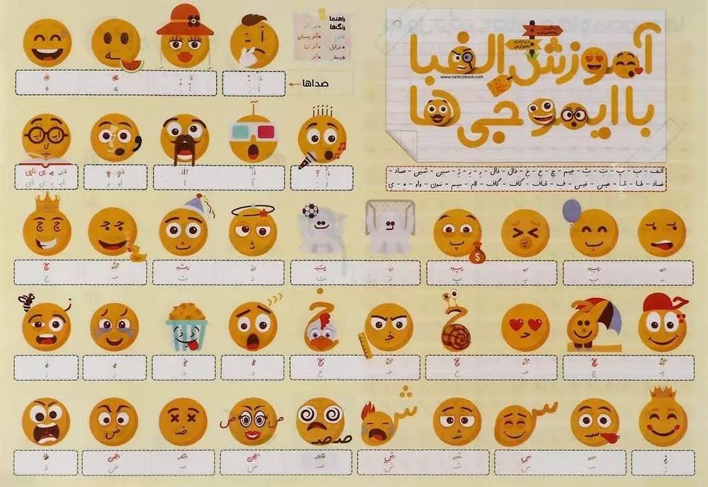 پوستر آموزش الفبا با ایموجی ها سایز A3(نارنجی)