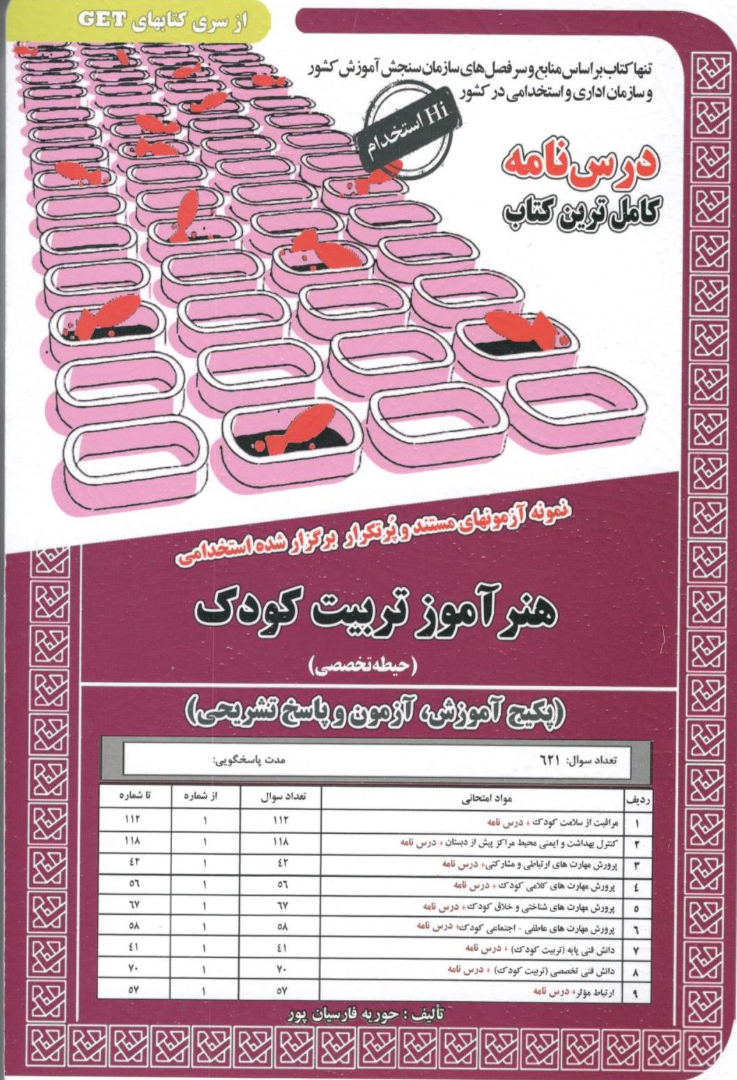 اسختدامی هنر آموز تربیت کودک حیطه تخصصی(سامان سنجش)