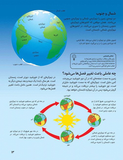 دانشنامه ي کوچک من علم و فناوري ريچل فرث(ميچکا)