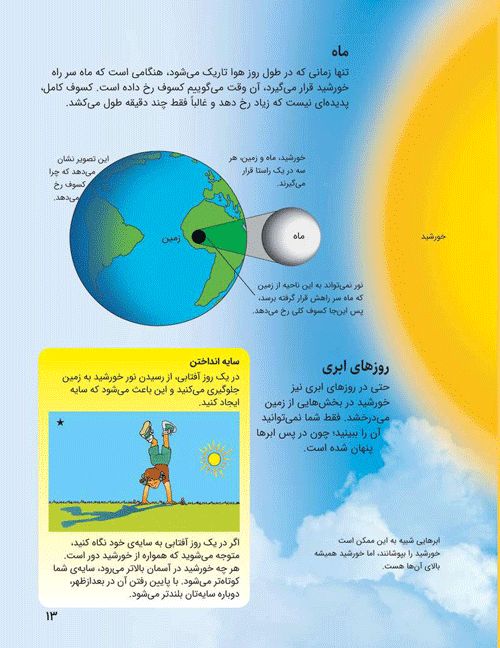 دانشنامه کوچک من جهان ما فیلیسیتی بروکس(میچکا)