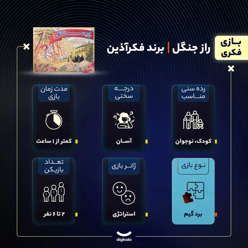 بازی فکری راز جنگل(فکر آذین)